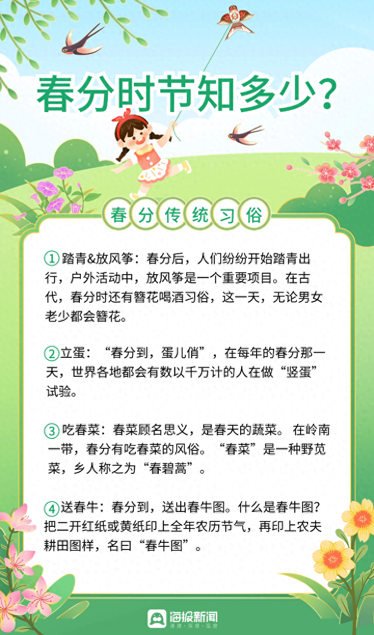 春分习俗大观，传统与喜悦交织的节日庆典，你了解多少？