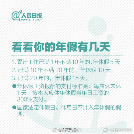 休假这事，国家为何频频过问？揭秘背后的深层原因！