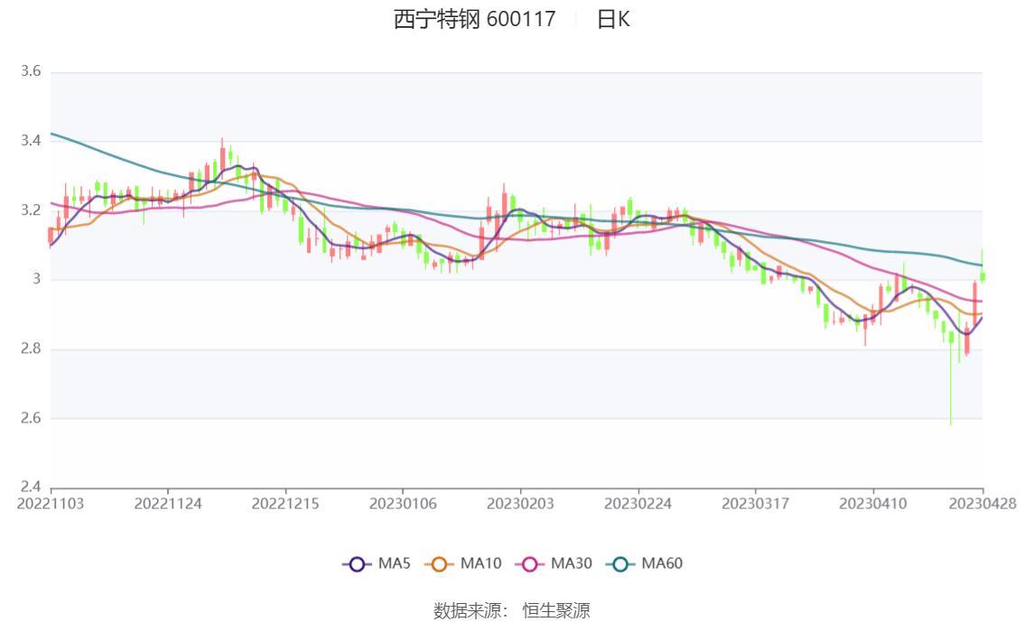 驚！新奧門中特鋼49080金龍竟藏生活靈感？薄荷版13.349引爆創意革命！