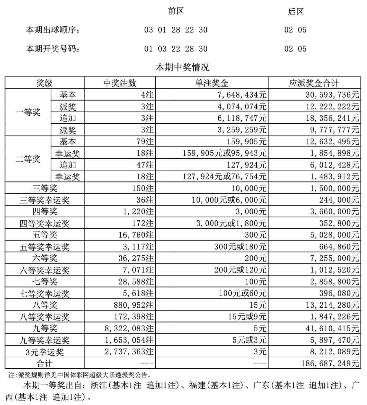 震惊！澳门码开奖结果33.626背后竟藏惊天秘密，品牌重塑能否力挽狂澜？