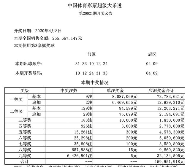 震惊！澳门码开奖结果33.626背后竟藏惊天秘密，品牌重塑能否力挽狂澜？