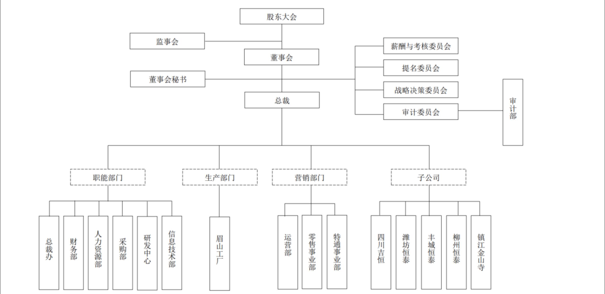 千禾味业致歉背后真相大揭秘，事件深度剖析与反思