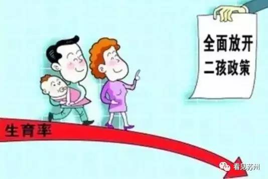 生娃奖十万，激励再孕——你敢果断再孕吗？