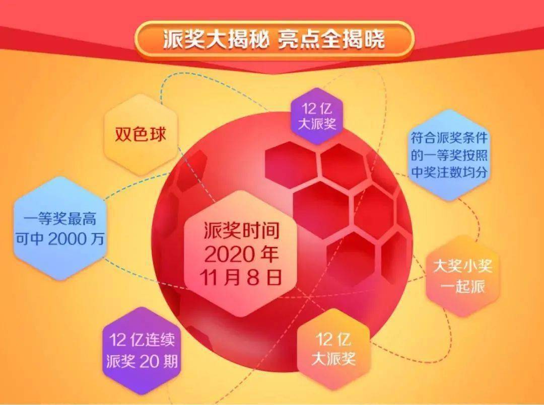 惊爆！2025澳门特马今晚开奖亿彩网震撼揭晓，3K159.703能否向世界展示中国的美丽与魅力？悬念即将揭晓！