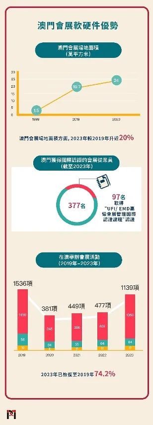 震惊！2025澳门免费最精准龙门背后的成功密码，87.381创意版竟暗藏玄机？