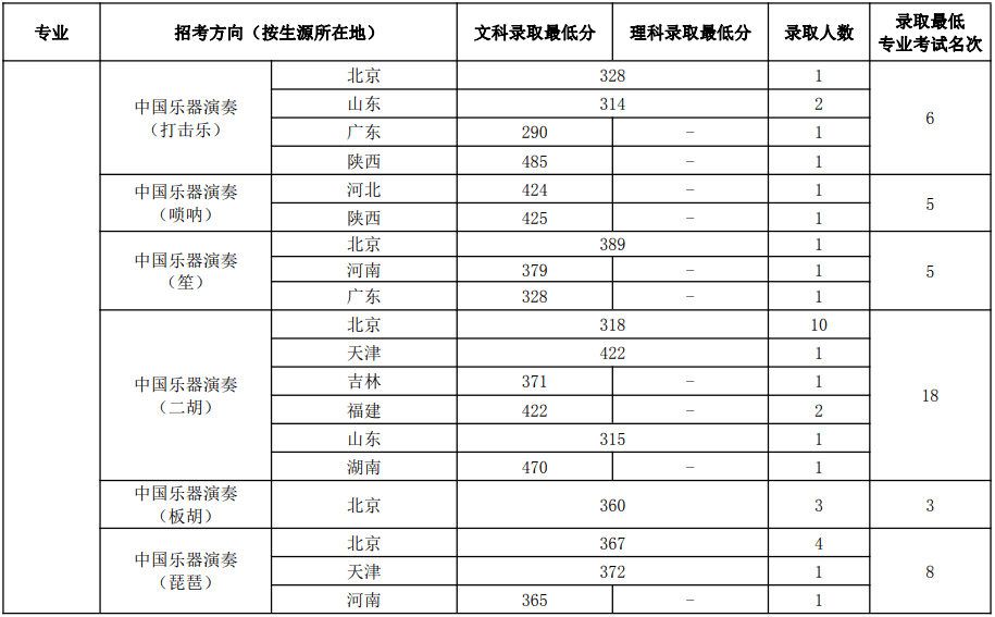 2025年11月新病毒来袭！Pro45.687助你制定新年计划，提前应对危机！