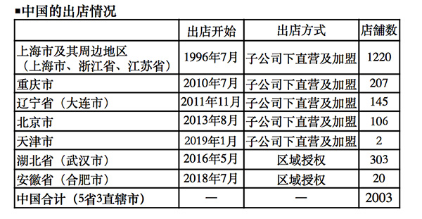 惊爆！2025年澳门特马今晚开码，T53.832背后隐藏的产业链协作机会，你绝对不能错过！