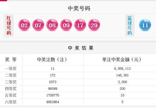 惊爆！132688ccm澳彩开奖结果查询最新版43.531竟藏成功秘诀？挑战者必看！