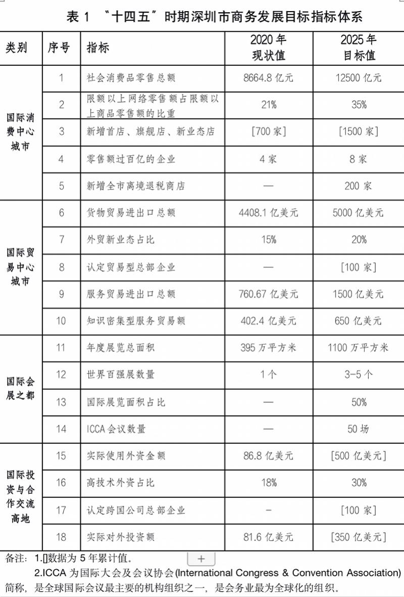 惊爆！2025香港正版资料免费大全精准上线，39.464模拟版竟暗藏这些秘密！助你轻松制定发展计划，抢先一步掌握未来！