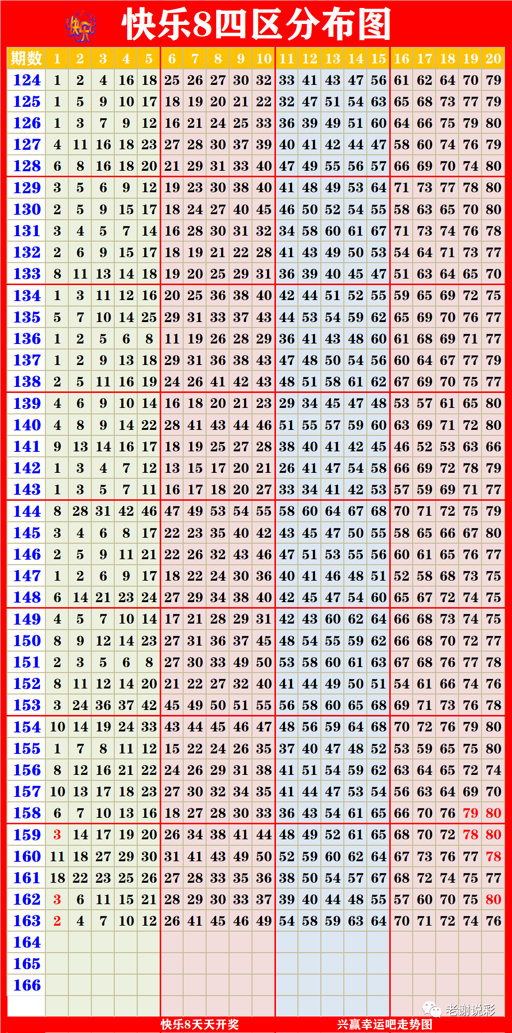 震惊！新澳门彩7DM35.829出号走势暗藏玄机，创意灵感竟能改变人生轨迹？