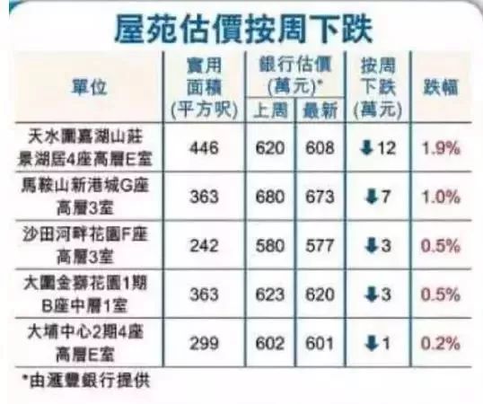 惊爆！香港码2025开码历史记录揭秘，Advanced89.971如何驾驭数据潮流？悬念重重，真相即将揭晓！