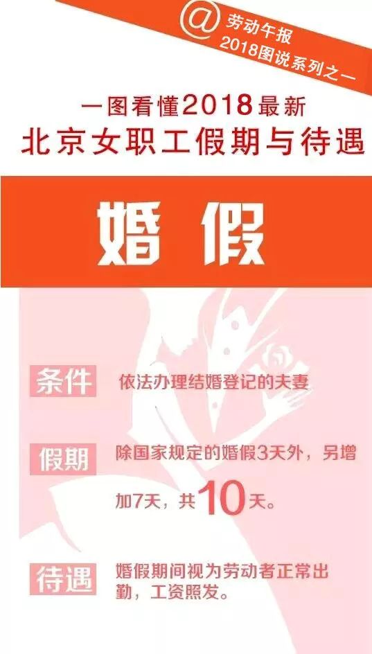 女子入职获知生育奖励政策，果断再怀孕，职场福利还是道德考验？