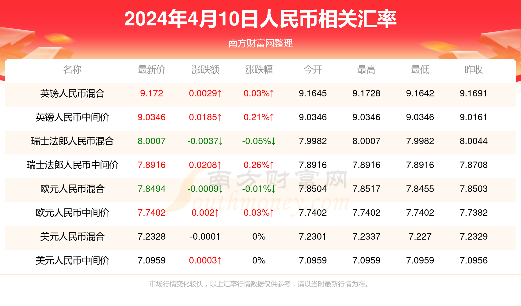 震惊！2025新澳门历史开奖记录全面解密，Chromebook 53.62竟成关键线索？