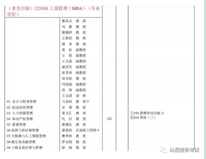 推荐，揭秘重庆全日制本科十年直接定副高真相？传闻背后的秘密！