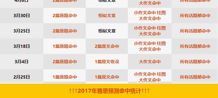 2025年选号神器曝光！免费精准一码，95.864%成功率，轻松逆袭人生！