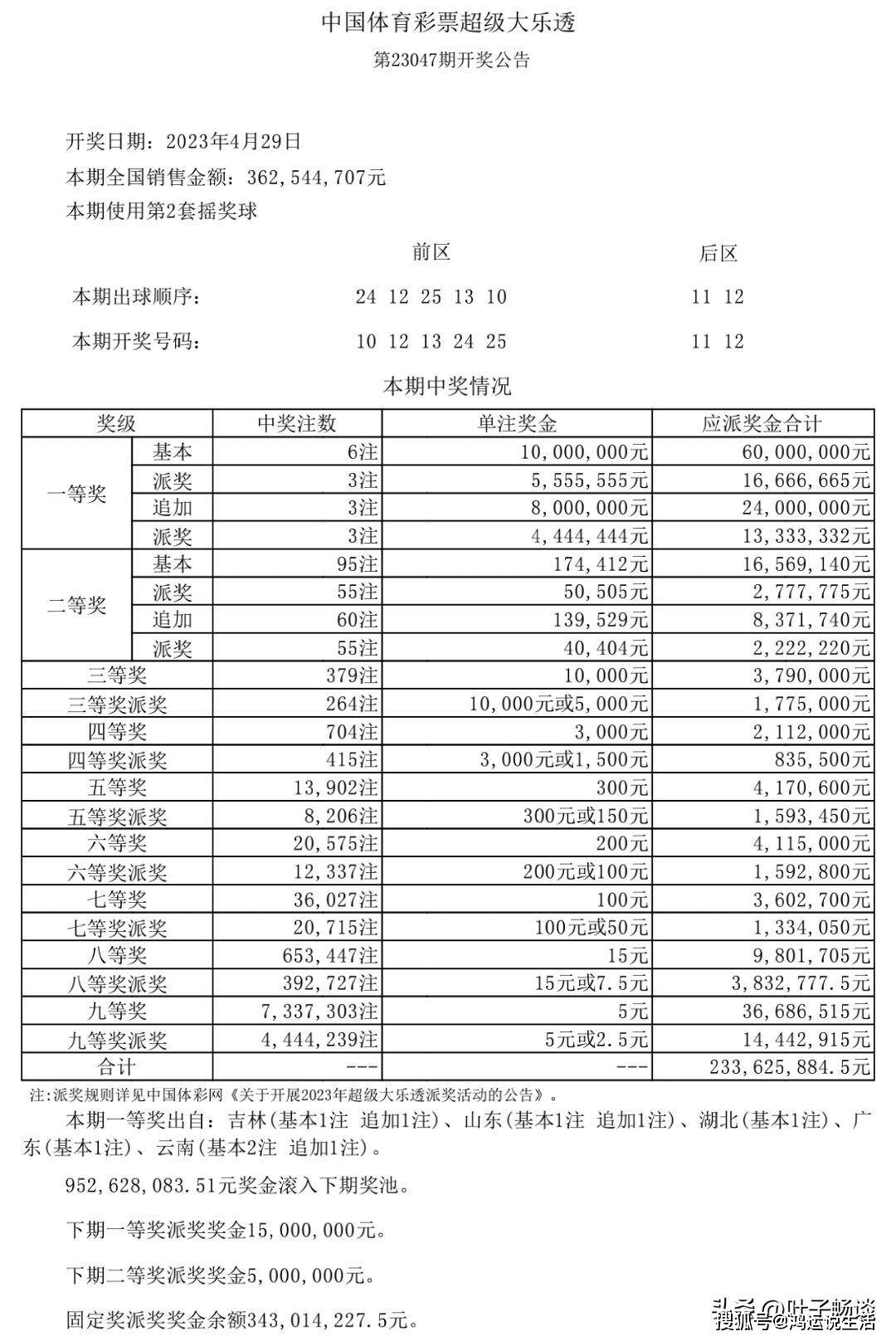 惊爆！新澳天天开奖资料大全1052期V21.335揭秘，量化绩效评估竟藏惊天玄机！