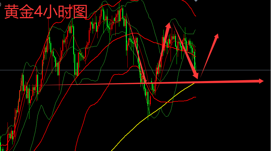 金價深夜驚現暴跌，未來走勢究竟何去何從？深度解析為您揭秘！