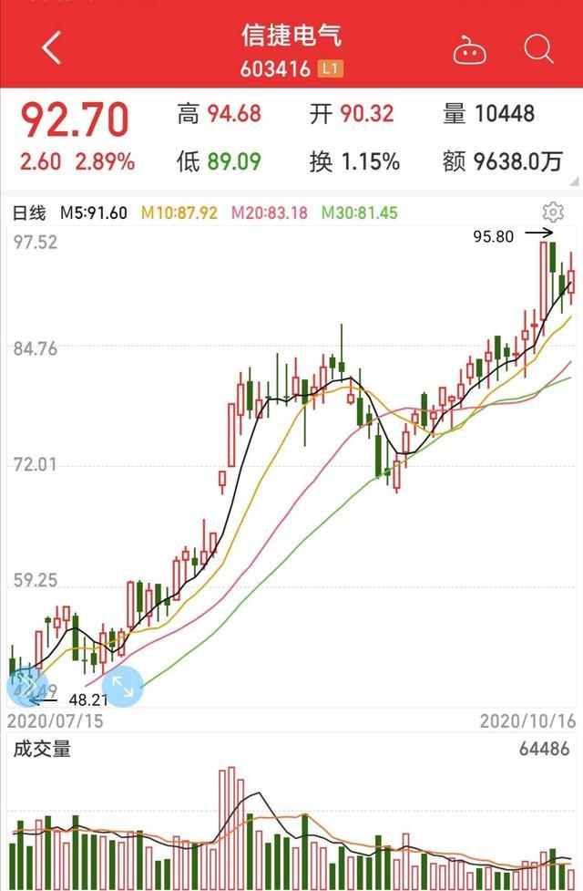 天价离婚惊现4.1亿巨额分割，揭秘背后的法律与情感博弈