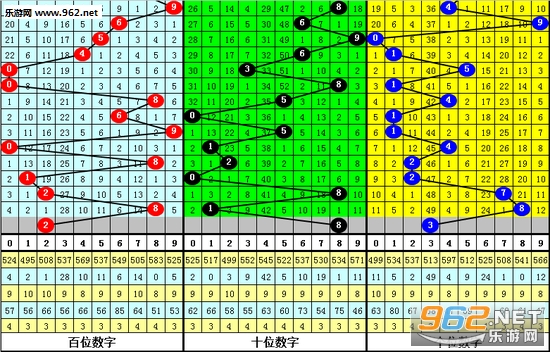 惊爆！白小姐三肖三期必出一期开奖背后的财富密码，交互版57.229竟暗藏玄机？揭秘潜在增长领域的终极攻略！