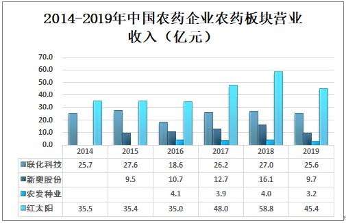 震惊！新奥精准资料免费大放送，33.116入门版竟暗藏品牌逆袭密码！