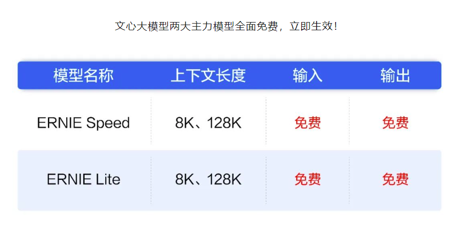 震撼揭秘！2025新澳天天资料免费大全，47.367开发版背后的新机遇与挑战，你敢错过吗？