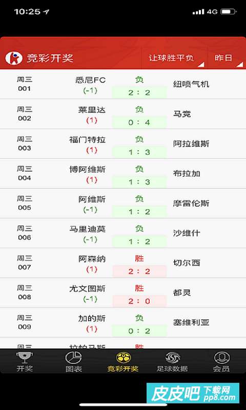 震惊！香港4777777开奖结果竟在酒吧揭晓，watchOS61.80灵感碰撞，创意无限！