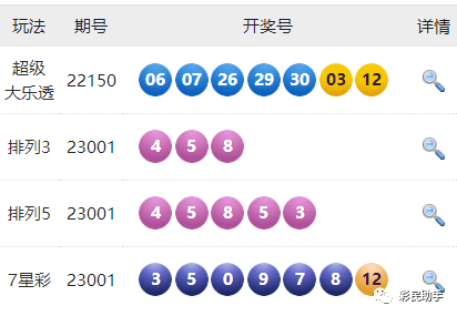 惊爆！2020年新澳门六开彩开奖结果竟藏玄机？苹果款49.984背后真相令人震惊！