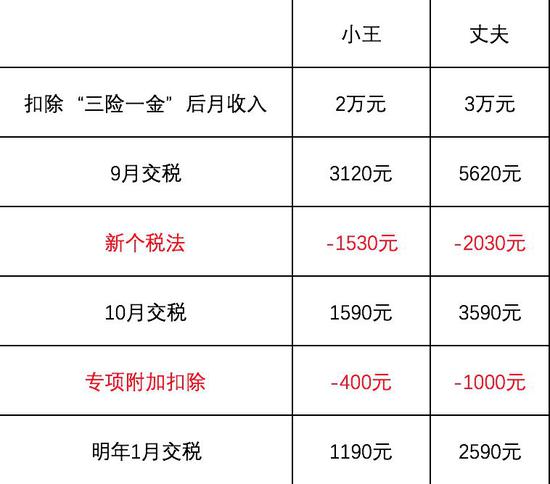 惊！老澳门2025开奖记录竟藏玄机？数据分析+macOS17.969助你破解财富密码！