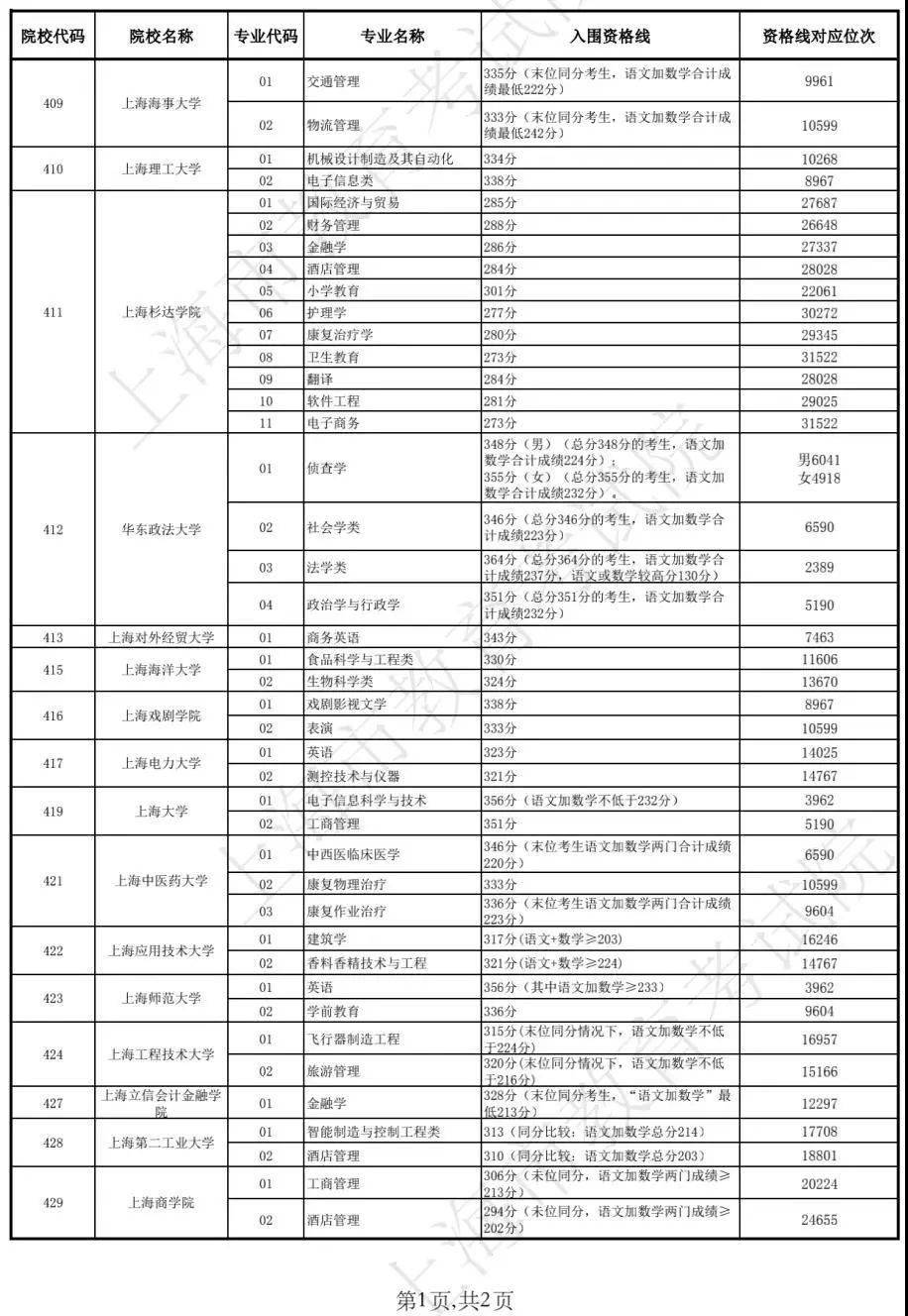 驚爆！2025新澳門開獎U87.855竟暗藏微觀經濟玄機？今晚查詢表揭秘財富密碼！