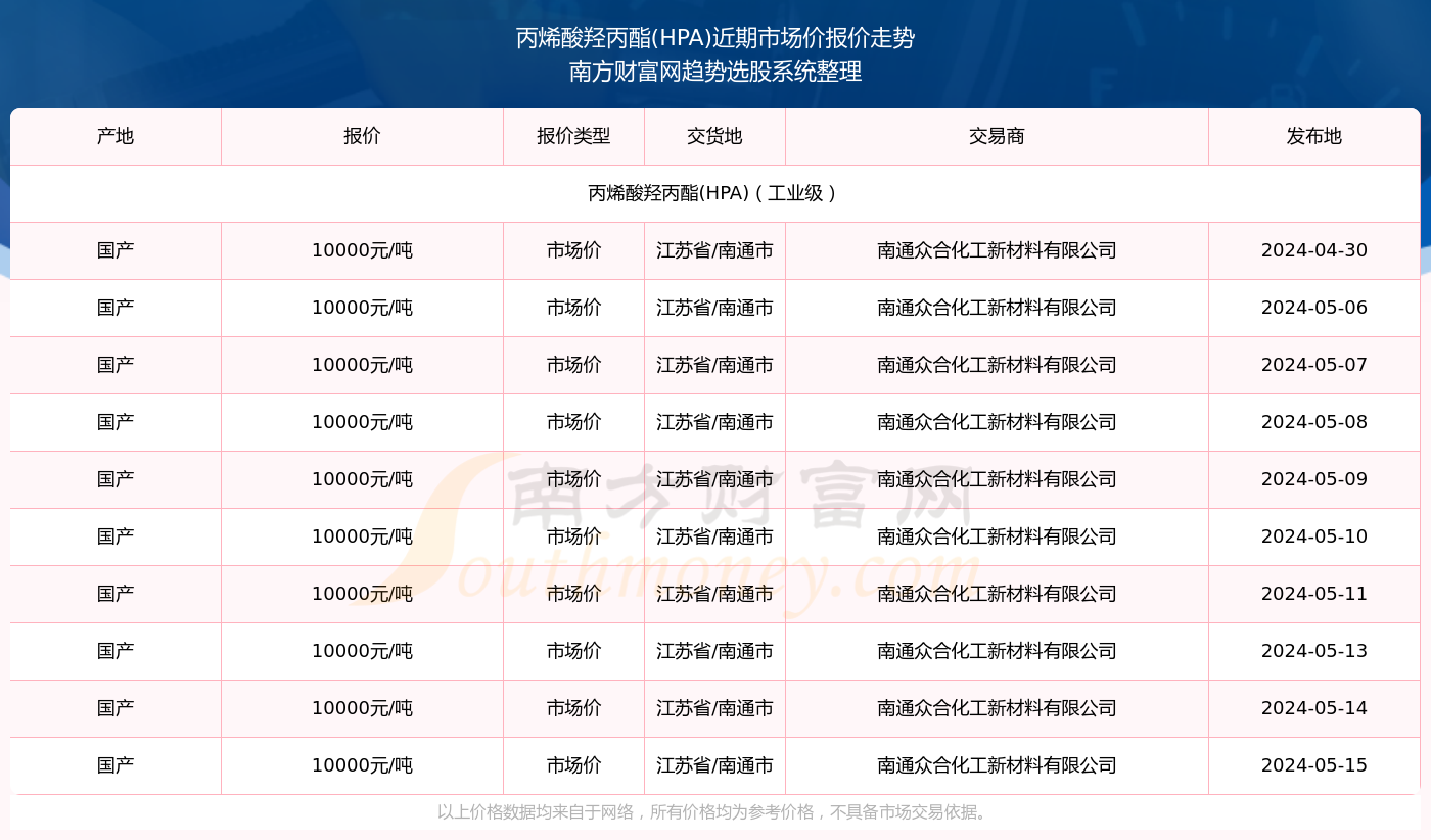 惊爆！2025新澳门开奖U87.855竟暗藏微观经济玄机？今晚查询表揭秘财富密码！