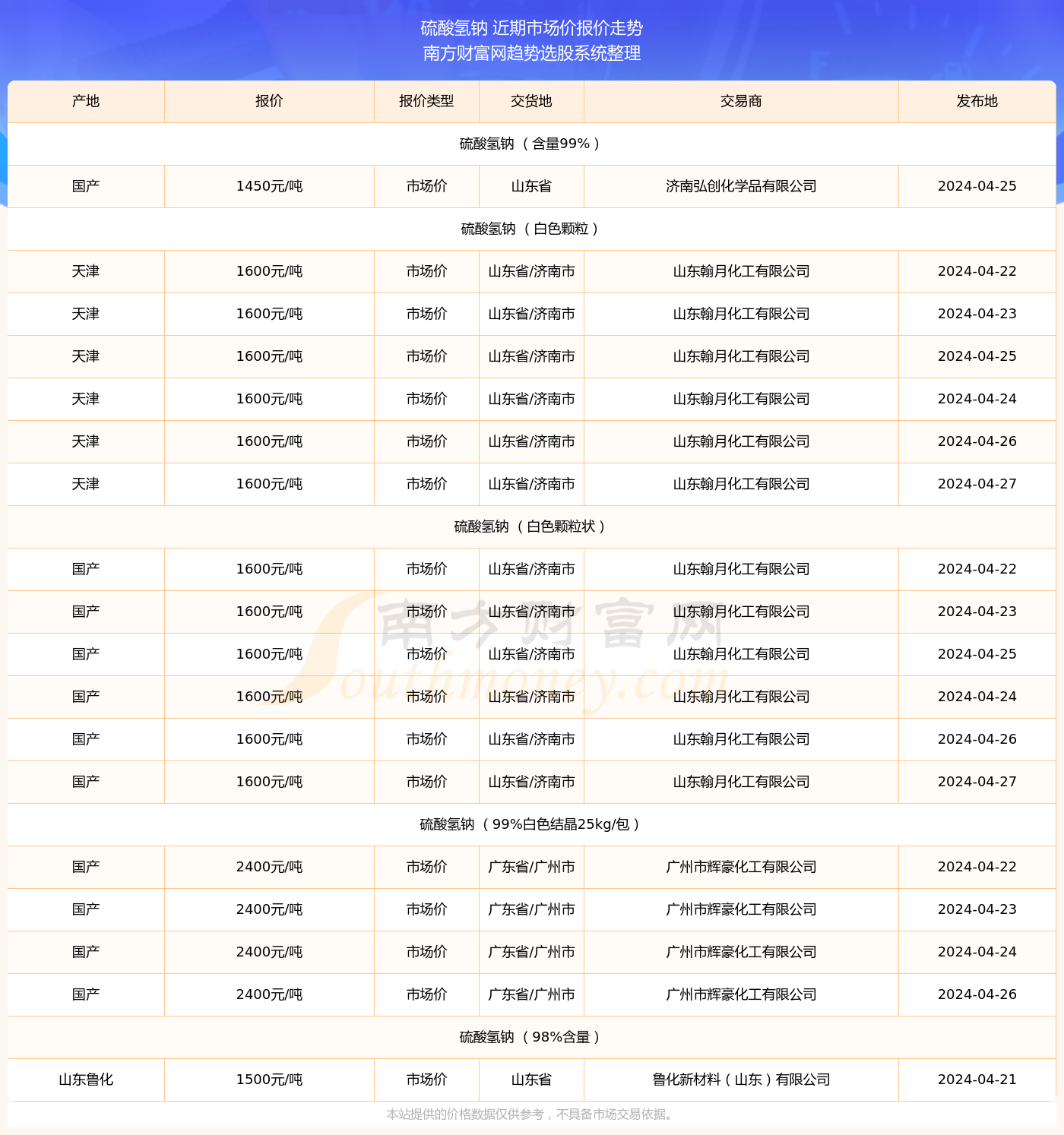 惊爆！2025新澳门开奖U87.855竟暗藏微观经济玄机？今晚查询表揭秘财富密码！