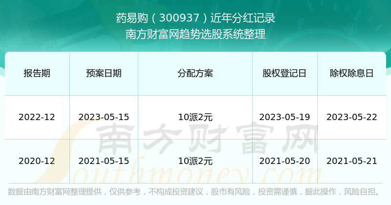 惊爆！2025年新澳开奖记录大揭秘，安卓43.179助你轻松掌握数据趋势，赢在起跑线！