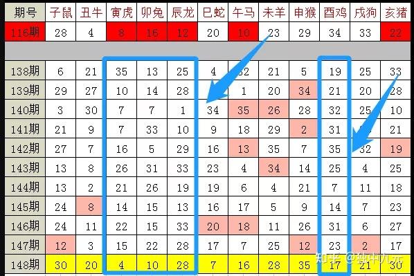 惊爆！新澳门生肖走势图FT25.163暗藏玄机，效率解答竟如此简单？揭秘背后真相！