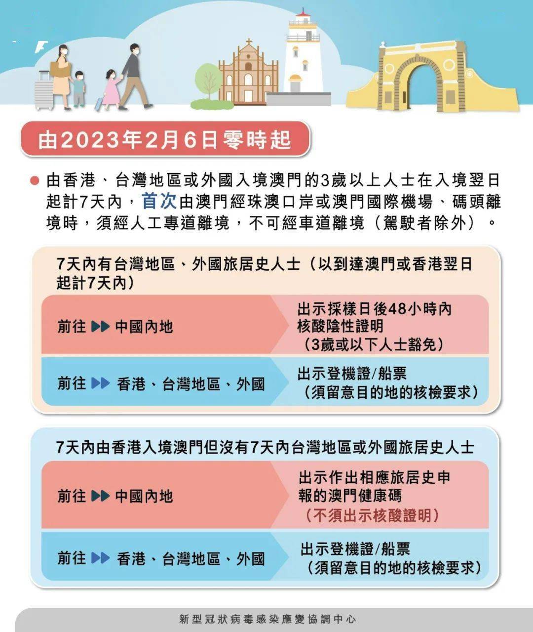 震惊！大众网官方澳门香港网内部数据曝光，Z49.60协议下外部环境竟如此悬殊！