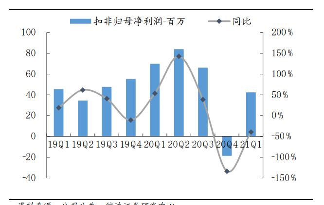 千禾味业，千禾0产品，零添加的极致追求