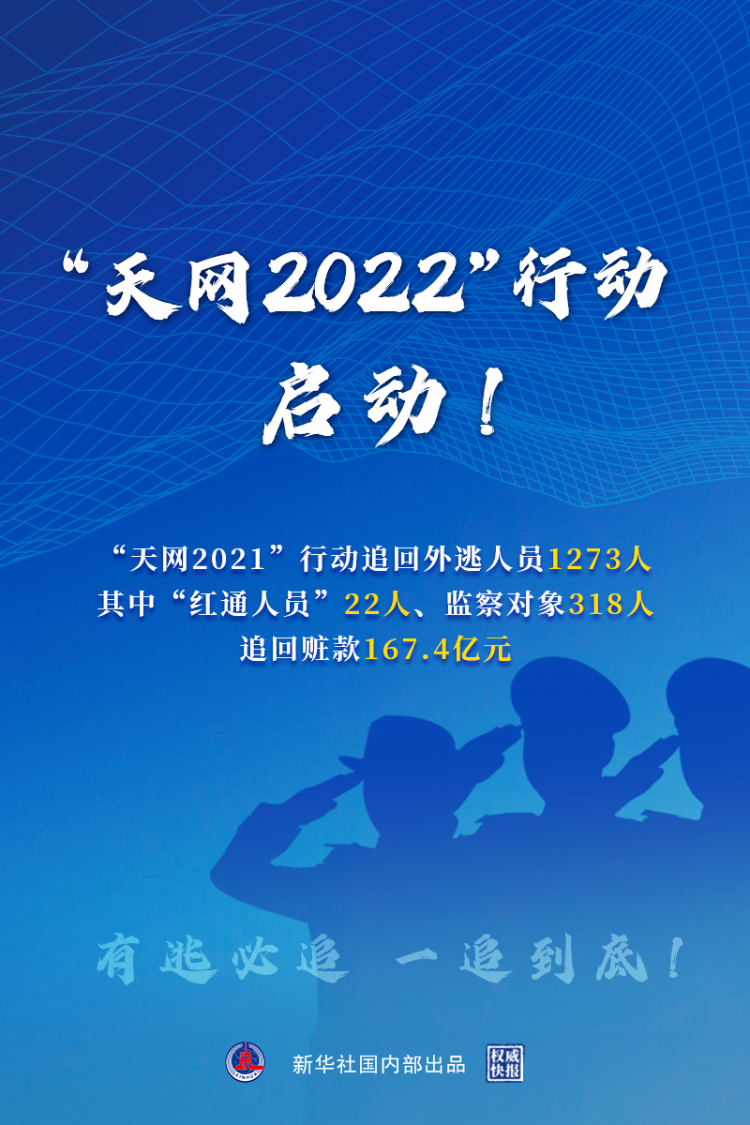 天網2025行動震撼啟動——未來科技與社會治理的新篇章揭曉