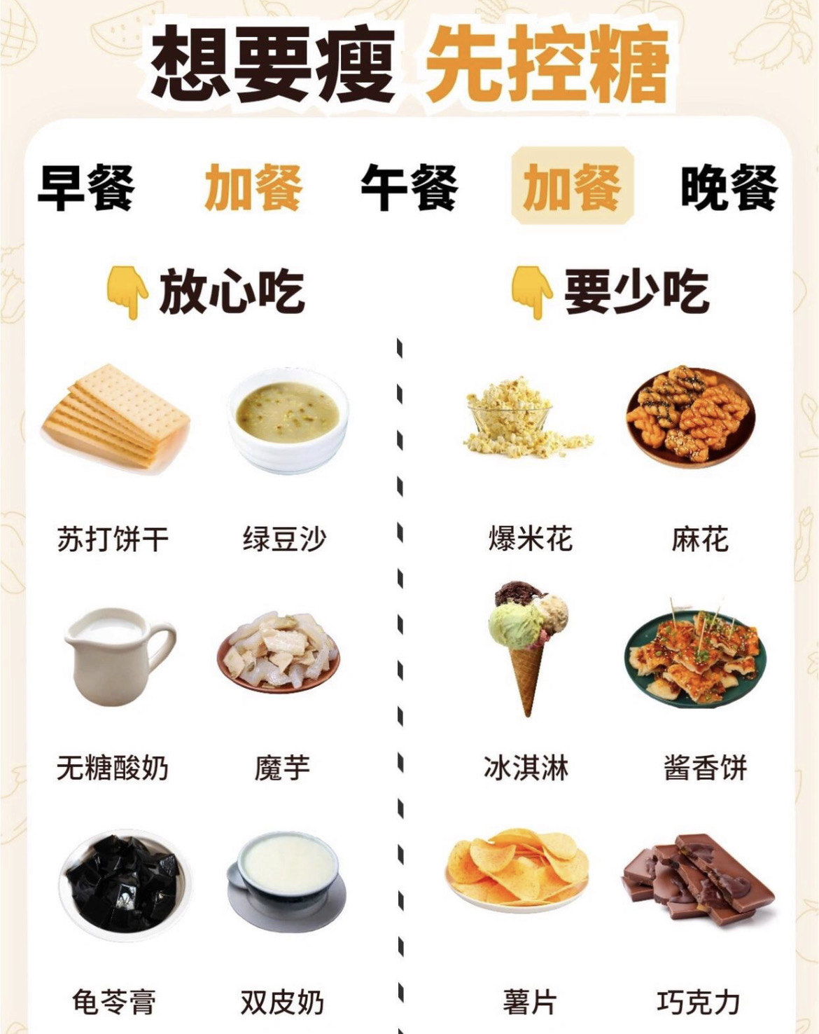 多少岁开始控糖最佳？揭秘最佳控糖年龄，错过后悔莫及！