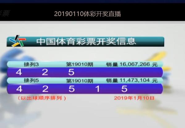 驚爆！2025今晚澳門特馬開什么碼？安卓款23.729落實(shí)執(zhí)行，懸念揭曉！