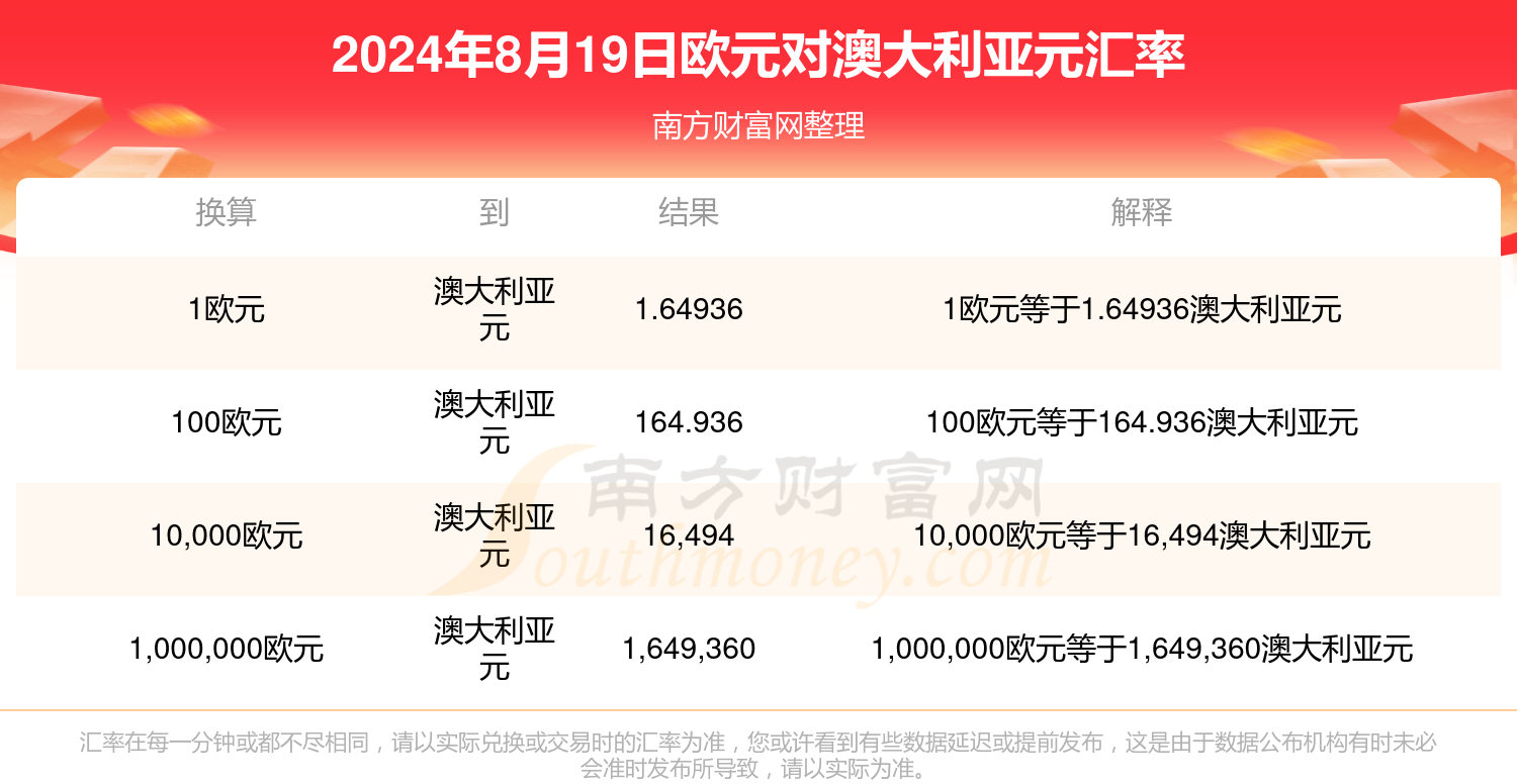 惊爆！2025年新澳门天天开奖免费查询背后的成功密码，网页款47.990竟成关键？